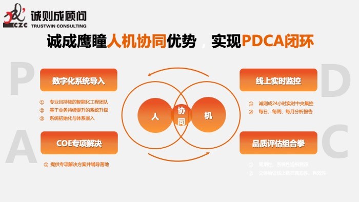 与时偕行，品质长青——诚则成联合深圳数据交易所发布物业行业首个服务质量数据报告