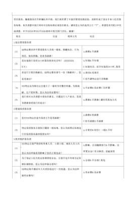 物业公司服务质量调查表